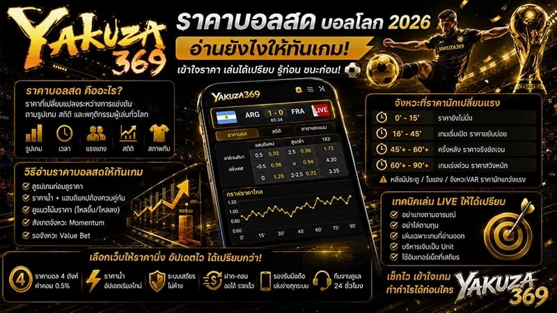 ราคาบอลสดบอลโลก 2026 อ่านยังไงให้ทันเกม