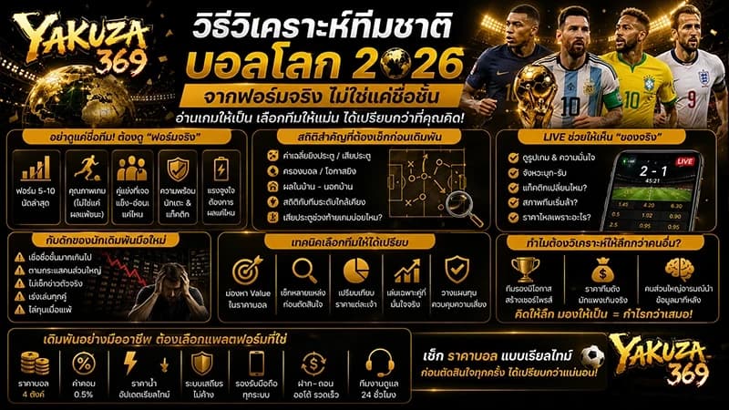 วิธีวิเคราะห์ทีมชาติบอลโลก 2026 จากฟอร์มจริง