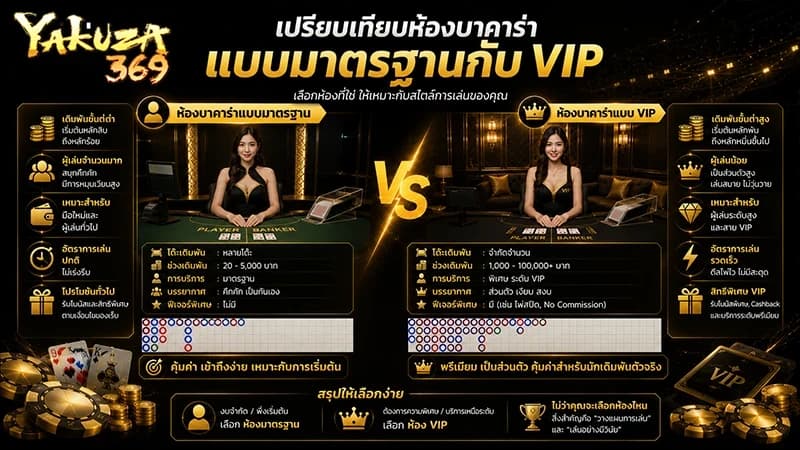เปรียบเทียบห้องบาคาร่าแบบมาตรฐานกับ VIP