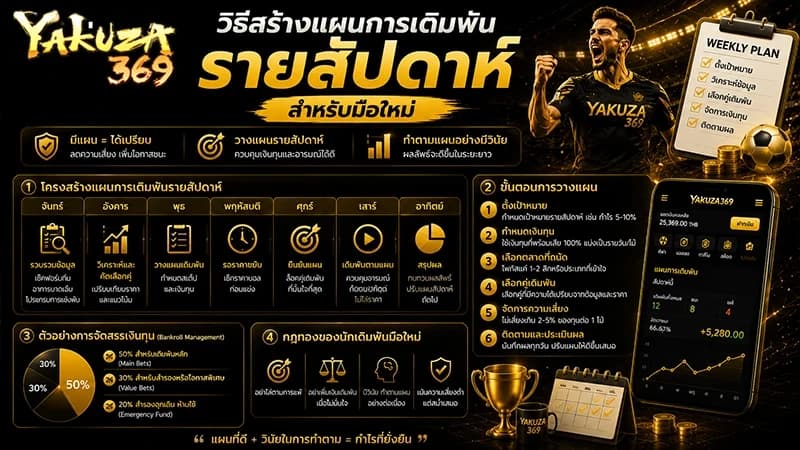 วิธีสร้างแผนการเดิมพันรายสัปดาห์สำหรับมือใหม่
