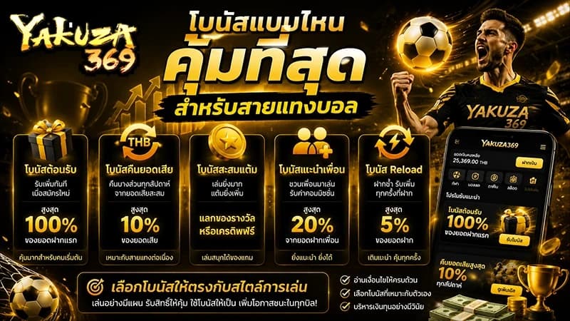 โบนัสแบบไหนคุ้มที่สุดสำหรับสายแทงบอล
