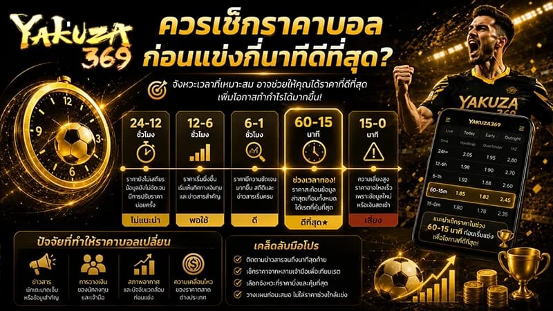 ควรเช็กราคาบอลก่อนแข่งกี่นาทีดีที่สุด
