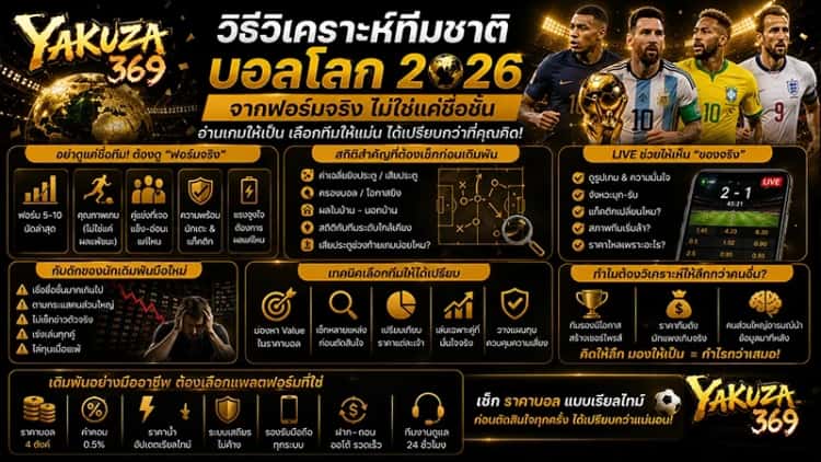 วิธีวิเคราะห์ทีมชาติบอลโลก 2026 จากฟอร์มจริง