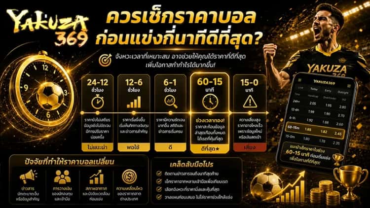 ควรเช็กราคาบอลก่อนแข่งกี่นาทีดีที่สุด