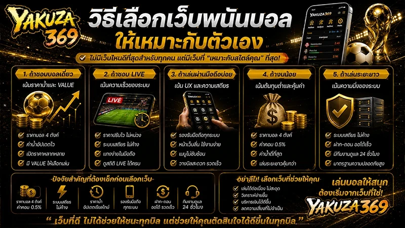 วิธีเลือกเว็บพนันบอลให้เหมาะกับตัวเอง