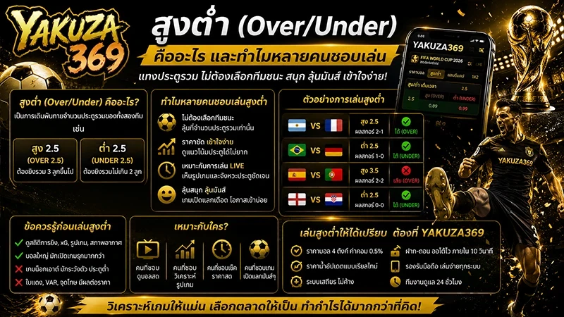 สูงต่ำ (Over/Under) คืออะไร และทำไมหลายคนชอบเล่น