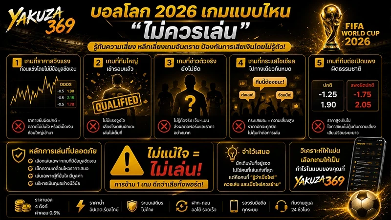 บอลโลก 2026 เกมแบบไหน “ไม่ควรเล่น”
